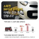 도봉소방서 이미지