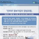 포토샵(GTQ 그래픽 기술) 자격 2급 과정 이미지