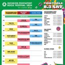 [Festival] 2024 펜타포트 락 페스티벌 2일차 방문 후기