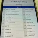 [자격증 취득과정] 진로적성상담사(3) 이미지