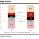 서진에너지 이미지