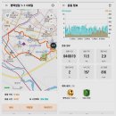 역사문화체험코스 이미지