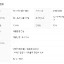 프라임건영 유치원 네이버블로그