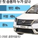 개인화물2738 이미지
