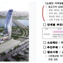 주택관리공단 신청사 이미지