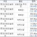 옥천사우나 이미지