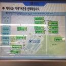 위드팜대학약국 이미지