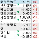 주식회사 에스디산업 이미지