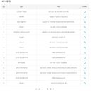 CU 용두으뜸점 이미지