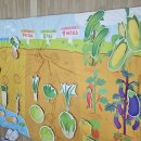 회동초등학교 | 부산 "과정 유치원" "영양교육체험센타(회동마루)" 견학 생생 후기