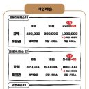 반반피트니스 이미지