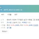남구-076 | [미니드라마] 076. 피노키오 2014년 20부작 완결 SBS 박헤련 작가