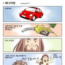 에너지원 이미지