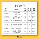 (주)농심 아산공장 이미지