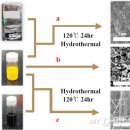 한보슈퍼 이미지