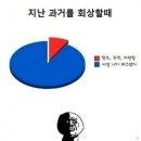 리빙당구장 이미지