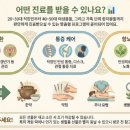 산본만세한의원 네이버블로그