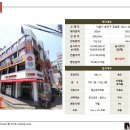 역삼1-274 이미지