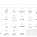 에이원기술검사(주) 네이버블로그