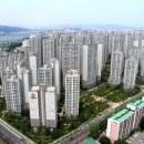 성지 공인중개사사무소 이미지