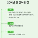 (주)참선진녹즙 이미지