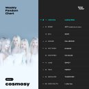 럭키팝(Lucky POP) 이미지