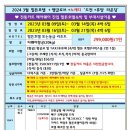 찬스골프투어 이미지