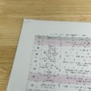 [서포터즈] 김근태기념도서관 서포터즈 메아리 7기 | 합격 후기와 발대식