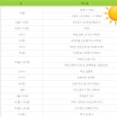 진만초등학교 이미지