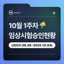 학교법인가톨릭학원가톨릭대학교서울성모병원 | [임상시험승인현황] 10월 1주차 (2025.09.28~2025.10.04)