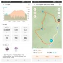 창촌교 | 홍천 석화산(石花山 1149) 문암산(門岩山 1165) 23.06.20