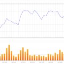 한미T빌딩(한미빌딩) 이미지