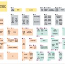 (주)에스씨티 이미지