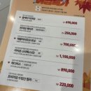 대전 둔산점 블리비 의원에서 얼굴 피부 점 뺀 솔직 후기