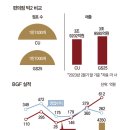 보광기업 이미지