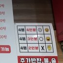 경성곱창막창 이미지