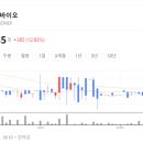 (주)애니메디 이미지
