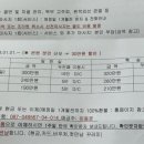 마이비산부인과의원 이미지