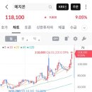 (주)서진이엔씨