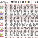 2022년 9월 21일 운세 및 세상 소식 이미지