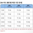 씨앤테크 | 홈캠 • 이글루 S8 핫딜 성공(핫딜 가격/헤이홈 씨앤케이 비교)