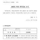 23년 적용 최저임금 고시 이미지