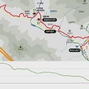 고양누리길 1코스 북한산누리길 이미지