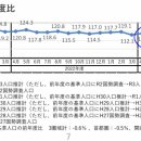 8월의중식 이미지