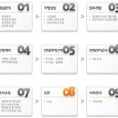 다이어트클럽 이미지