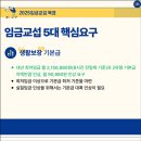 2025년 임금교섭 목표(전국교육공무직본부) 이미지