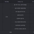 안*복