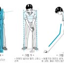 어드레스골프 이미지