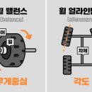 한국타이어 티스테이션 만촌점 이미지