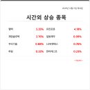 재영씨엔에스